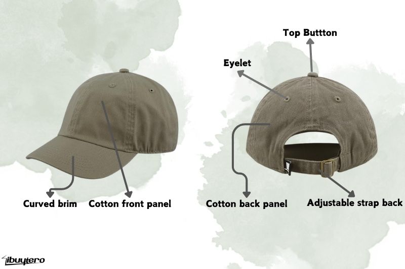 Key features of Baseball Caps