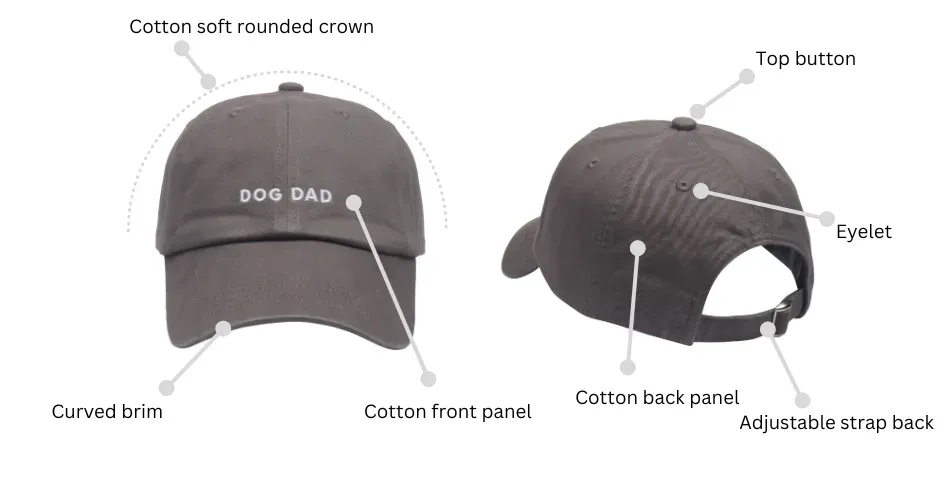 Key features of Baseball Caps