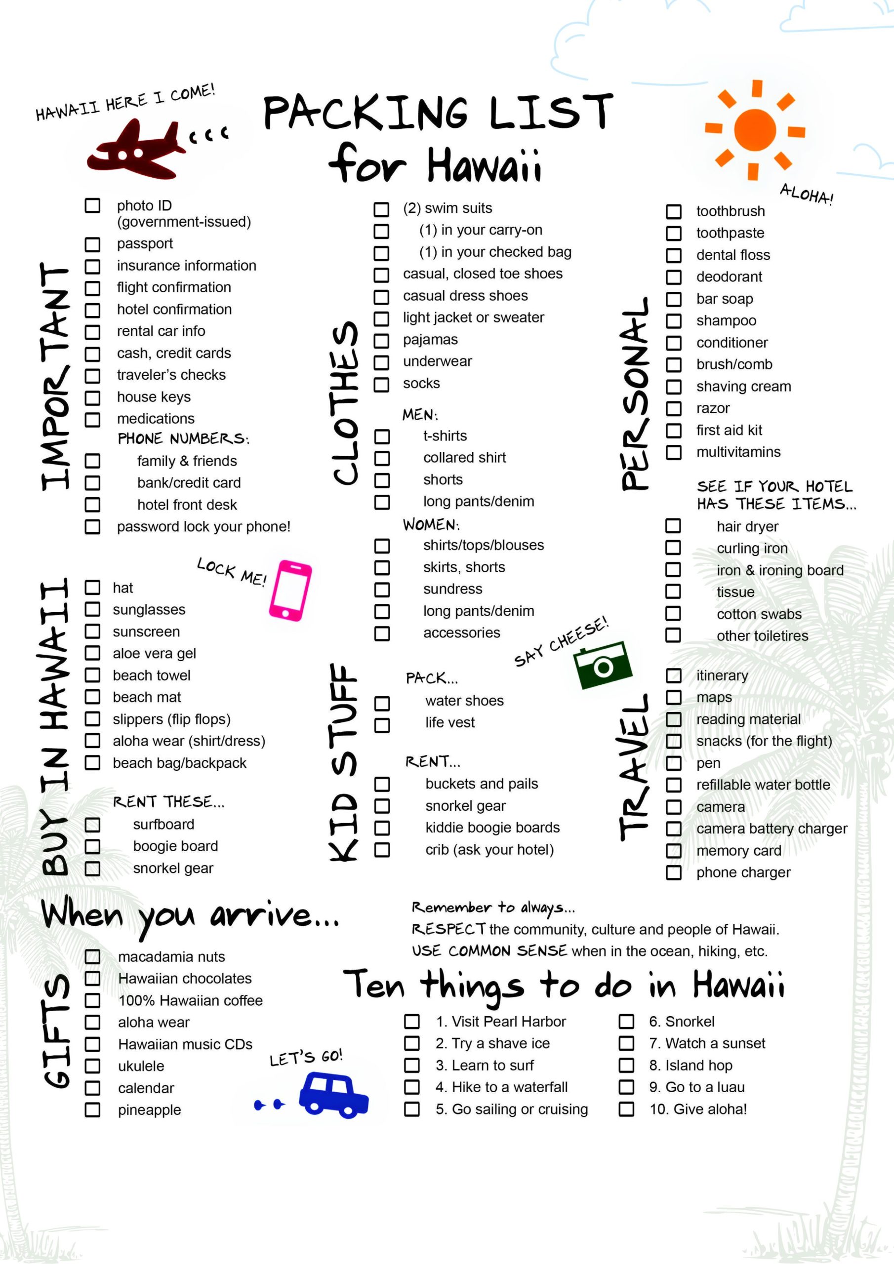 Quick Reference Hawaii Packing Checklist